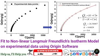 How to fit the Langmuir  Freundlich Isotherm Model on experimental data using Origin Software [upl. by Arlee]