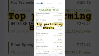 Multibeggar stocks 2024  Top performing stocks sharemarket stockmarket [upl. by Ronel660]