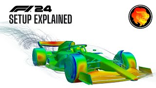 F1 24 Setup Explained  with Timestamps amp Baseline Setup [upl. by Niliak]