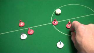 How To Play Subbuteo Possession [upl. by Jenna203]