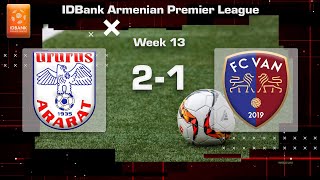 Ararat  Van 21 IDBank Armenian Premier League 202324 Week 13 [upl. by Elleoj437]