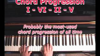 Chord Progressions The I VI II V Progression  The MostUsed 4Chord Progression [upl. by Ayama973]