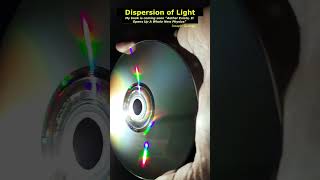 Dispersion of Light [upl. by Enirtak]