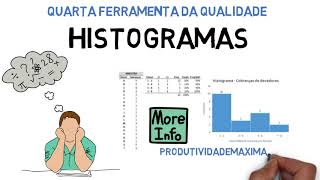 7 ferramentas da qualidade  4min sobre negócios  EP01 [upl. by Adile]