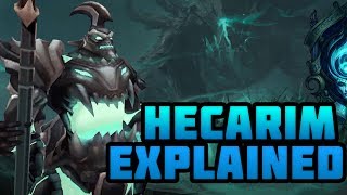 Story of Hecarim Explained [upl. by Oemac]