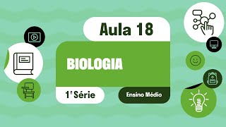 Biologia  Aula 18  Composição e organização dos seres vivos [upl. by Alleris153]