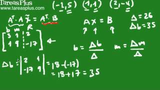 Regresión Lineal mediante matrices parte 2 [upl. by Kato]