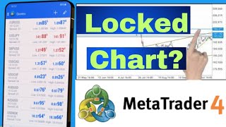 My MT4 Mobile Chart Wont Let Me See Future Price [upl. by Retsevlis]