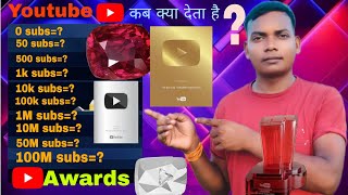 YouTube kab kya deta haiWhat does Youtube give and when [upl. by Gausman]