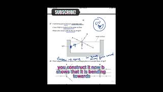 Solve this Hardest MCQ OLs Physics 5090MJ202011 shorts education science physics caies [upl. by Ehcnalb925]