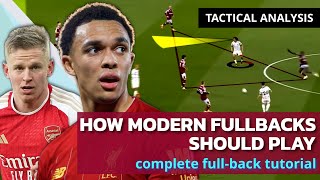 How Modern FullBacks Should Play in Football 2024 Complete Analysis [upl. by Pokorny473]