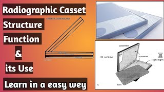 Radiographic cassettes  how it works  x ray cassettes  intensifying screen [upl. by Isiahi]