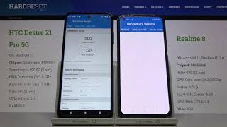 HTC Desire 21 Pro amp REALME 8 Performance Score using Geekbench 5 CPU Benchmark [upl. by Beata]