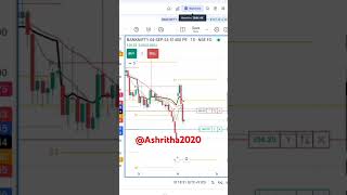 BANKNIFTY OPTION selling expiry day [upl. by Htur315]