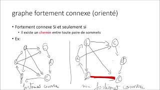 graphe connexe  matrice adjacence et matrice incidence [upl. by Kcirrem]