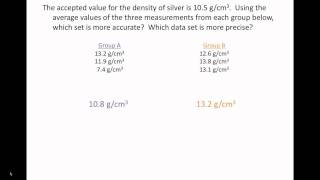 Precision vs Accuracy Chemistry Tutorial [upl. by Salomone]