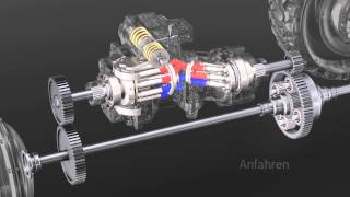 A41CT Kompakteinheit für hydromechanische Leistungsverzweigungsgetriebe [upl. by Horne687]