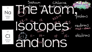 The Atom Isotopes and Ions  Revision for ALevel Chemistry [upl. by Ahsrats195]