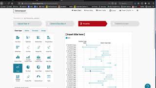 Datawrapper Training Part 2 [upl. by Nicoli721]