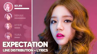 Girls Day  Expectation Line Distribution  Lyrics Color Coded PATREON REQUESTED [upl. by Nilrev]