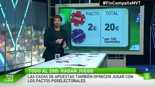 ¿Cuánto dinero podrías ganar apostando por acertar los resultados del 20D [upl. by Annayoj]