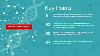 Urease Inhibitor Market Research Report 2020 2024 [upl. by Nuahsyt]