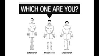 Know which body type you have [upl. by Victor]