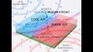 Temperate Cyclone \ Midlatitude Cyclone Development of a wave [upl. by Nediarb]