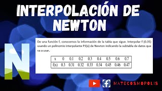 ✅ Interpolación polinomial de Newtonpaso a paso [upl. by Gibson]