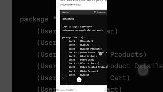 uml diagramme usecase [upl. by Esmerolda]