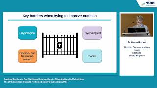 EuGMS 2024  Factors Influencing Food Intake in Older Adults Improving Nutritional Compliance [upl. by Veno]