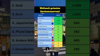 Die reichsten Länder der Welt Wer hortet am meisten Gold und Devisen 📈finanzen [upl. by Niahs]