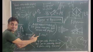 class 12 chapter ray optics D2  spherical mirror  properties of mirror of small aperture [upl. by Auod]