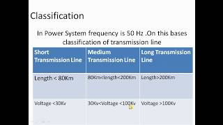 Classification Of Transmission Line On The Basis Of Their Length [upl. by Valdis]