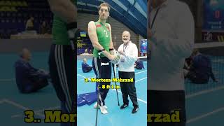 Top 5 tallest people in the world [upl. by Ford660]