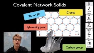 Covalent Network Solids [upl. by Karrah631]