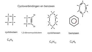 samenvatting vwo systematische naamgeving reacties stereochemie zie hieronder [upl. by Sukramed]