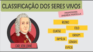 Classificação dos Seres Vivos  7º ano [upl. by Ynahpets]