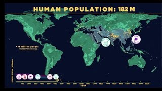 Human Population Through Time datavisualization [upl. by Latvina20]