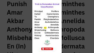 Classification of Animals  Trick to remember Animal Classification shorts biologybloom [upl. by Svensen]