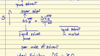 Raoults Law Entropy Explanation [upl. by Nagud]