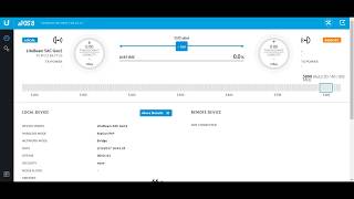 Litebeam 5AC Gen2 Review [upl. by Barris]