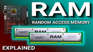 RAM Explained  Random Access Memory [upl. by Jair]