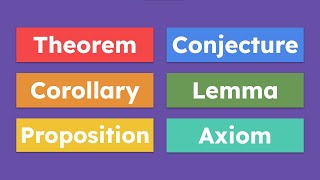 What is a Theorem Corollary Conjecture Lemma Axiom and Proposition [upl. by Mcgee378]