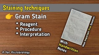 Staining techniques  Gram Staining  Reagents  Procedure Interpretation [upl. by Burleigh152]