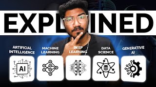 AI vs Machine Learning vs Deep Learning vs Data Science vs Generative AI  Tamil [upl. by Decker]