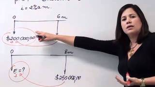 Matemática Financeira Equivalência Financeira na Capitalização Composta parte 2 de 2 [upl. by Derfnam345]