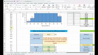 Mesures de position sur Excel  Quartiles Centiles et Déciles expliqués [upl. by Kimmy]