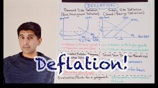 Y1 27 Deflation  Causes and Consequences Deflation can be Deadly [upl. by Eulalee]