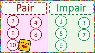 Les nombres pairs et impairs [upl. by Michi]